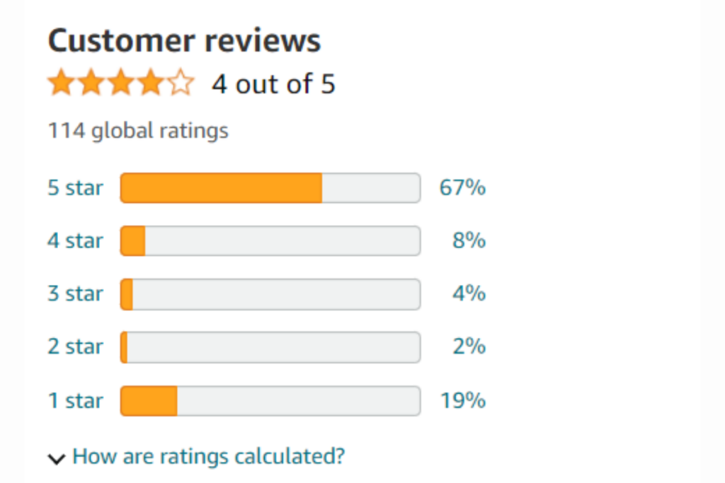 Overall Rating screenshot from Amazon 