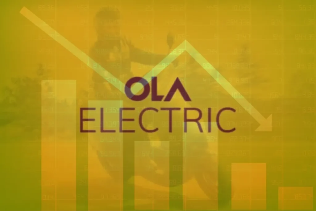 Ola Electric Share